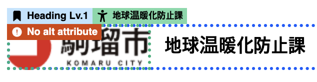 "Komaru City" logo and the heading "Global Warming Prevention Division." The logo is surrounded by a green dotted line and covered by a red chip that says "Image without alt attribute." The logo and headline are surrounded by a blue dotted line, and above them are a blue tip for "Heading level 1" and a green tip for "Global Warming Prevention Division"