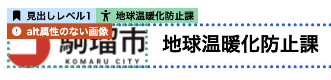 「駒瑠市」のロゴと、「地球温暖化防止課」の見出し。ロゴは緑色の点線で囲まれ、「alt属性のない画像」の赤色のチップが被さっている。ロゴと見出しは青色の点線で囲まれ、その上に「見出しレベル1」の青色のチップと、「地球温暖化防止課」の緑色のチップが表示されている