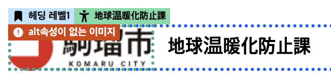 "고마루시"의 로고와 "지구온난화방지과"의 제목. 로고는 녹색 점선으로 둘러싸여 있고 "alt 속성이 없는 이미지"의 빨간색 팁이 덮여 있다. 로고와 제목은 파란색 점선으로 둘러싸여 있고, 그 위에 "제목 레벨 1"의 파란색 팁과 "지구온난화방지과"의 녹색 팁이 표시되어 있다